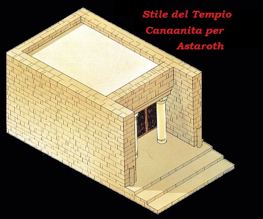 Tempio di Astaroth